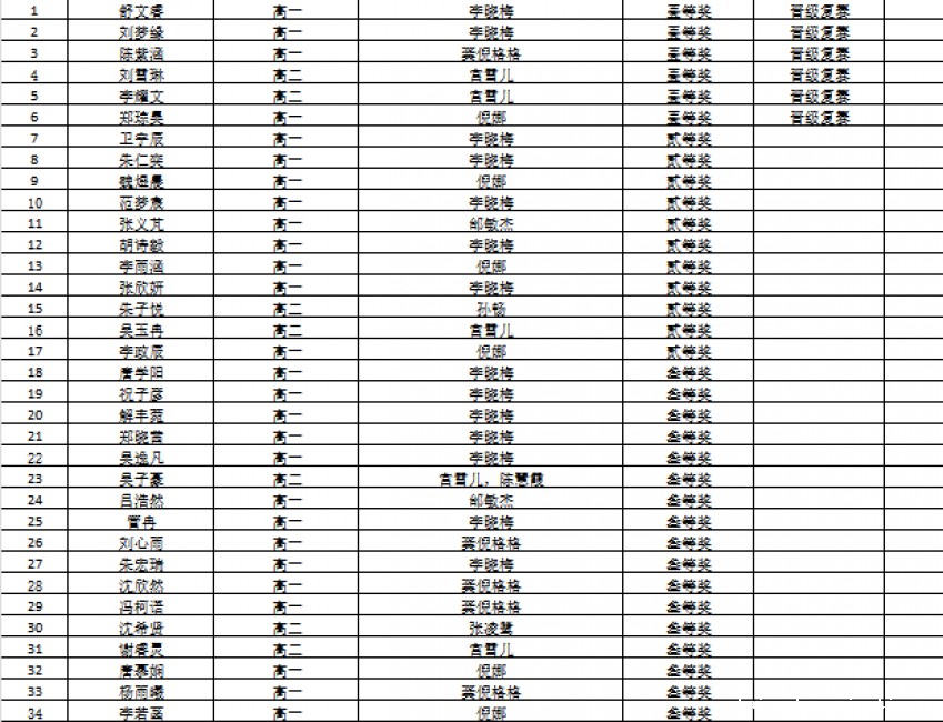 图2.png