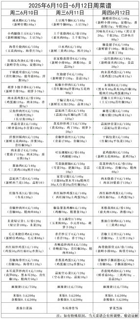 2025年6月10日-6月12周菜谱(1)(1)_Sheet1.jpg